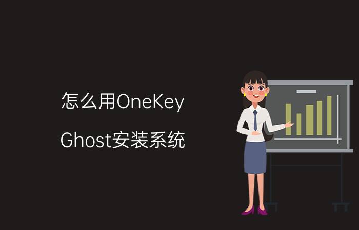 怎么用OneKey Ghost安装系统？